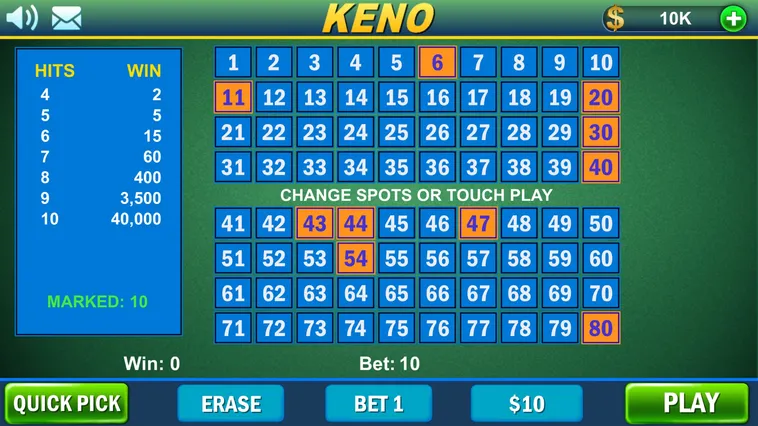 Hướng Dẫn Cách Chơi Game Nhanh Keno Tại Alo789 Đơn Giản Dễ Thắng